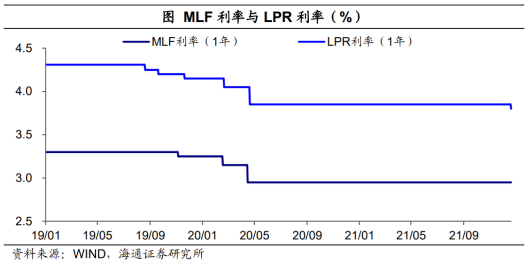 中行LPR利率解析，內(nèi)涵與影響探究