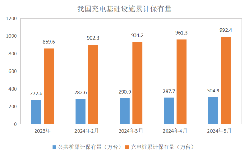 全球碳市場，一周碳要聞背后的必要性探討