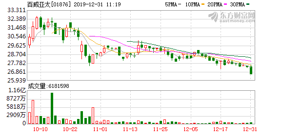 杰富瑞下調(diào)應(yīng)用材料目標(biāo)價(jià)，深度分析與未來展望