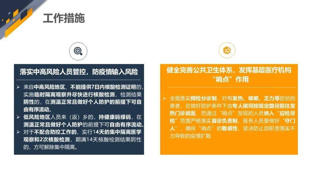 新冠疫情防控最新政策解讀，全面解析最新措施與應(yīng)對(duì)策略