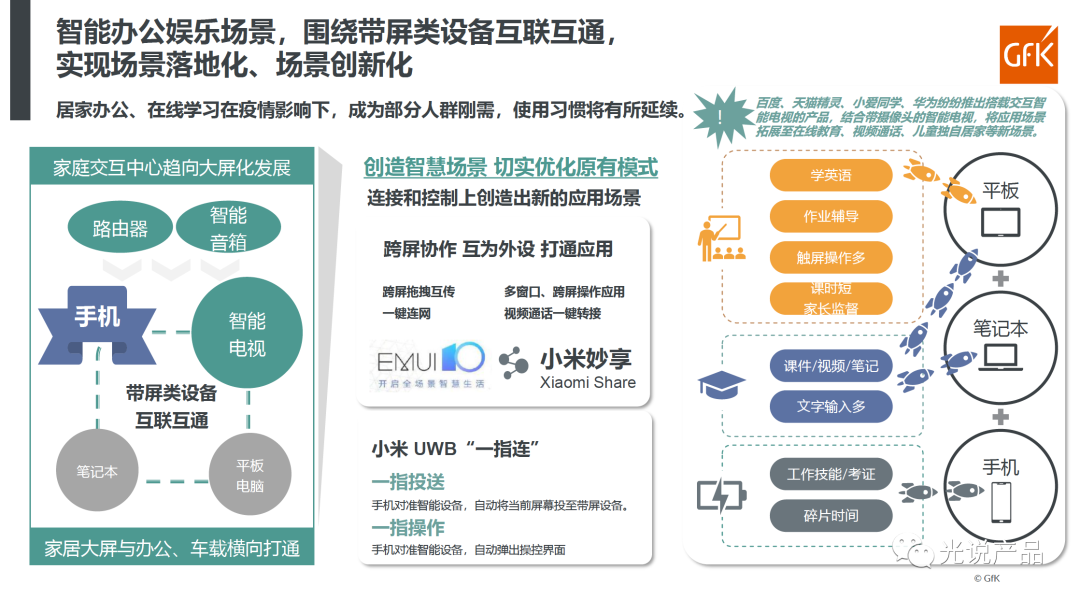 新一代智能家電技術升級路徑探討