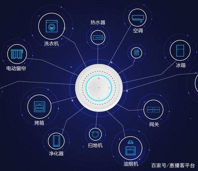 新一代智能家電技術升級路徑探討