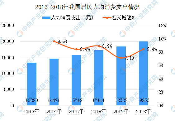 新媒體娛樂，促進(jìn)觀眾行為數(shù)據(jù)分析應(yīng)用之道