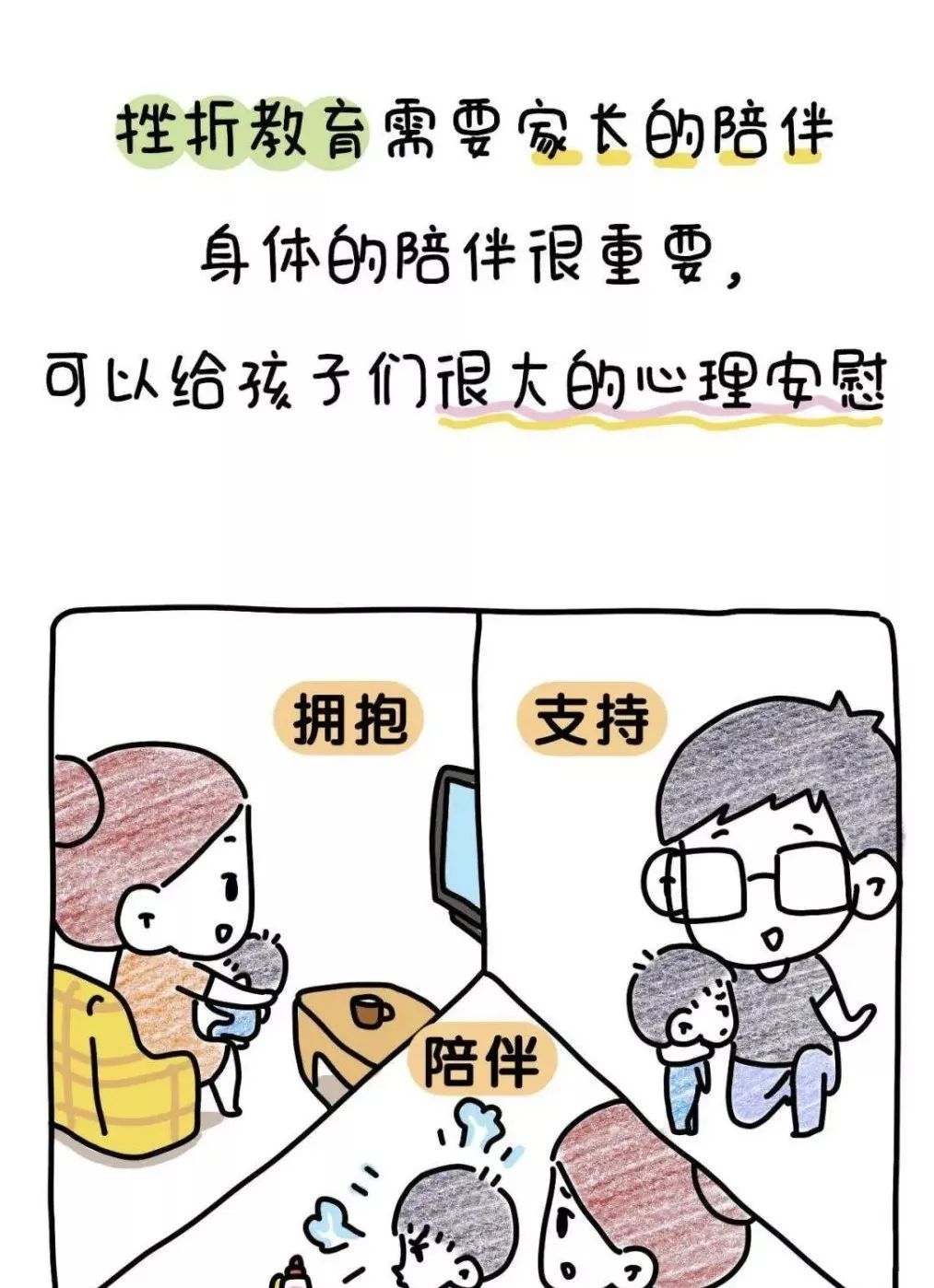 家庭教育，如何助力孩子面對失敗與挫折的挑戰(zhàn)