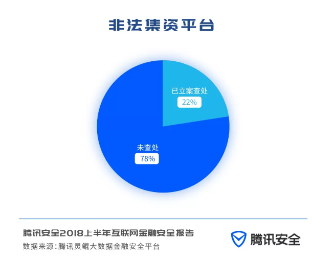 家庭理財(cái)策略，提升財(cái)務(wù)健康水平之道