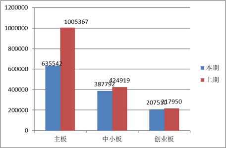 家庭理財(cái)策略，提升財(cái)務(wù)健康水平之道