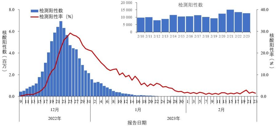 日本去年藥品荒背后的深度探究