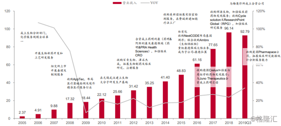 日本去年藥品荒背后的深度探究