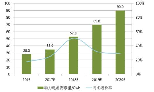 中国新能源产业链创新引领全球，绿色可持续发展新篇章开启