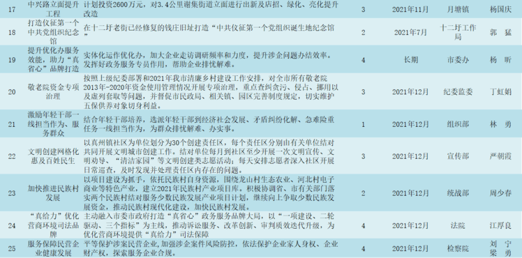 中巴关系迈入黄金五十年，构建更紧密战略伙伴关系引领未来