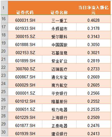 外资巨头重返A股，市场的新机遇与挑战来临