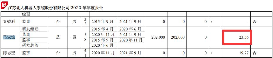 江苏办事大厅员工提前离岗事件，责任心与职业操守的拷问