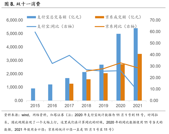 广州前十月经济数据发布，稳健增长态势与未来展望