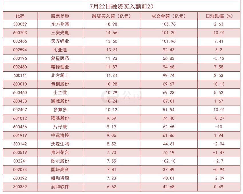 2024年11月26日 第2页