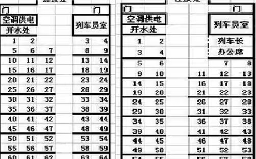 K7034次列车第14车厢座位图详解