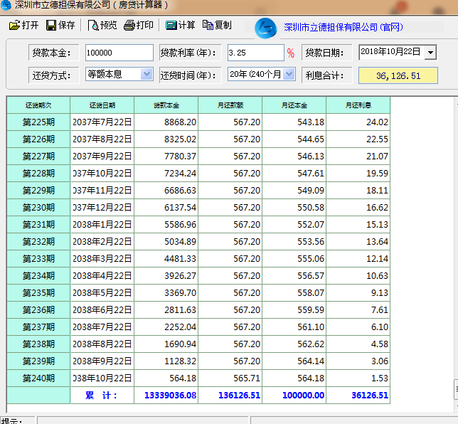 房贷计算器最新版 2024年上线，全面升级助力高效房贷计算