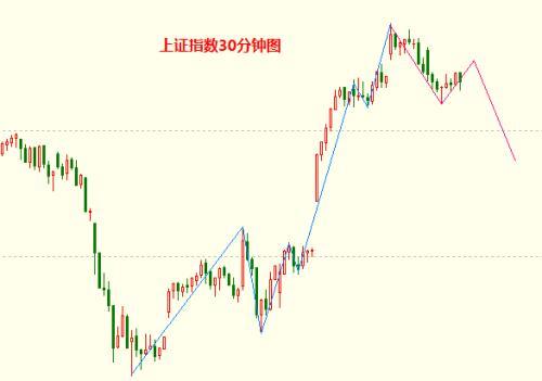 新浪网实时报道，A50期货指数行情深度解析