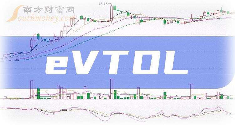 未来空中交通新领域探索，EVTOL龙头股一览表