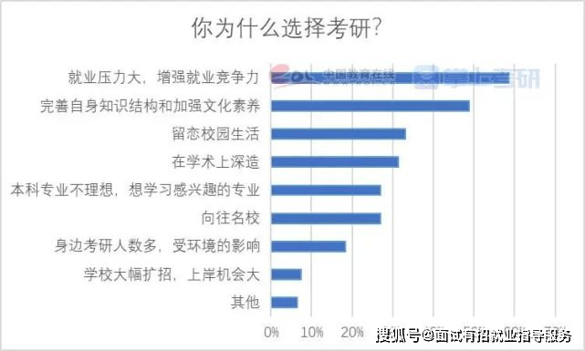 高校毕业生就业压力及解决方案深度解析