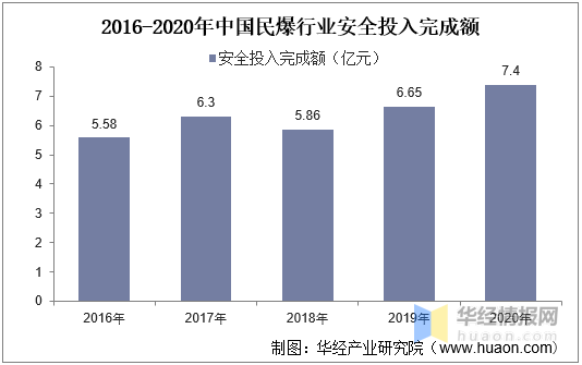 猫贪余温