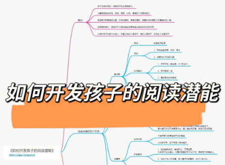 如何通过阅读激发孩子创造力，方法与技巧探讨