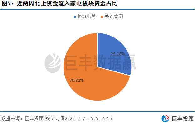 新能源行业吸引大规模资本关注的原因探究