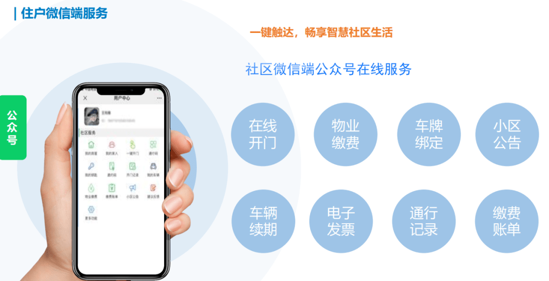 智能化社区管理，高效便捷的未来之路