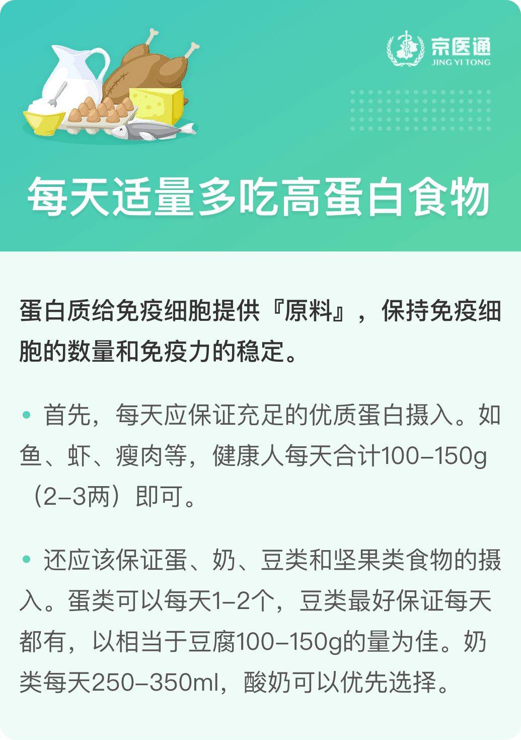 疫情后提升免疫力的关键策略