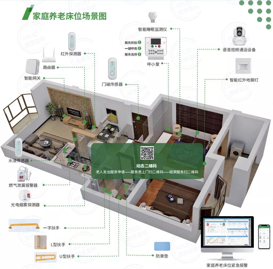 科技助力老年人融入数字生活