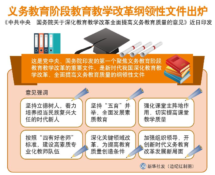 教育改革方案，优化师资配置，提升教育质量