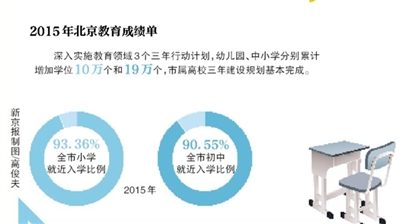 优化家庭育儿政策与扩大托育服务覆盖面，打造优质育儿环境之道