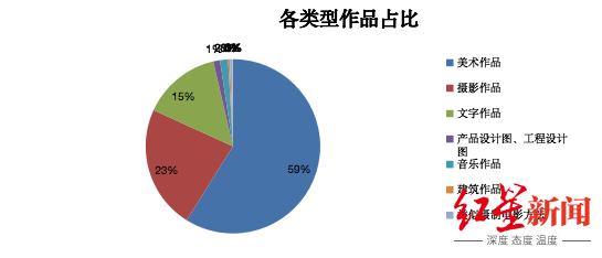 高校科研成果转化率提升助力社会创新蓬勃发展