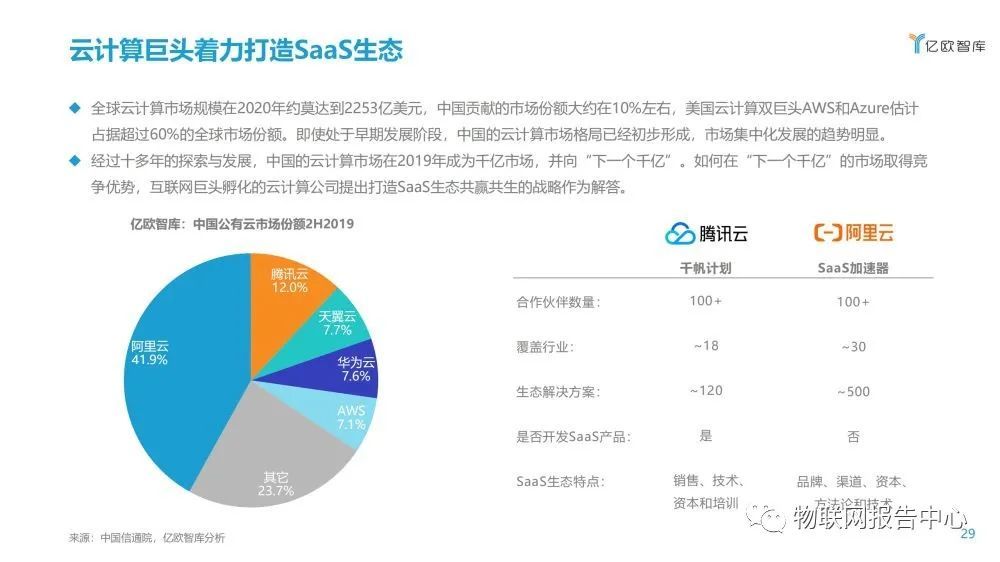 娱乐科技实现个性化定制需求赋能用户体验升级