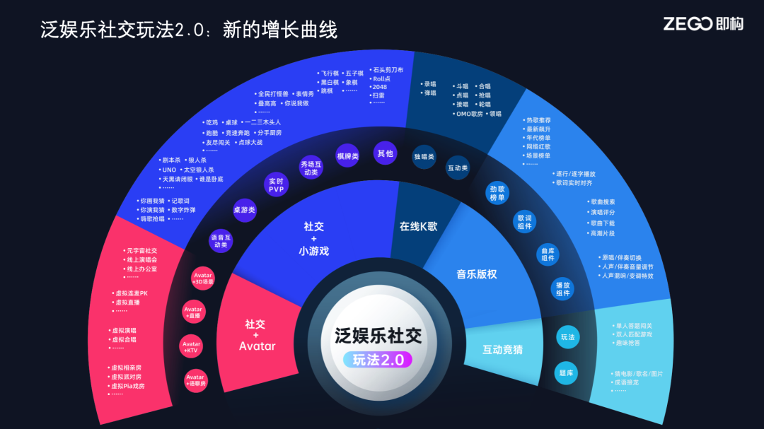 数据驱动娱乐科技，个性化服务的新突破实现里程碑