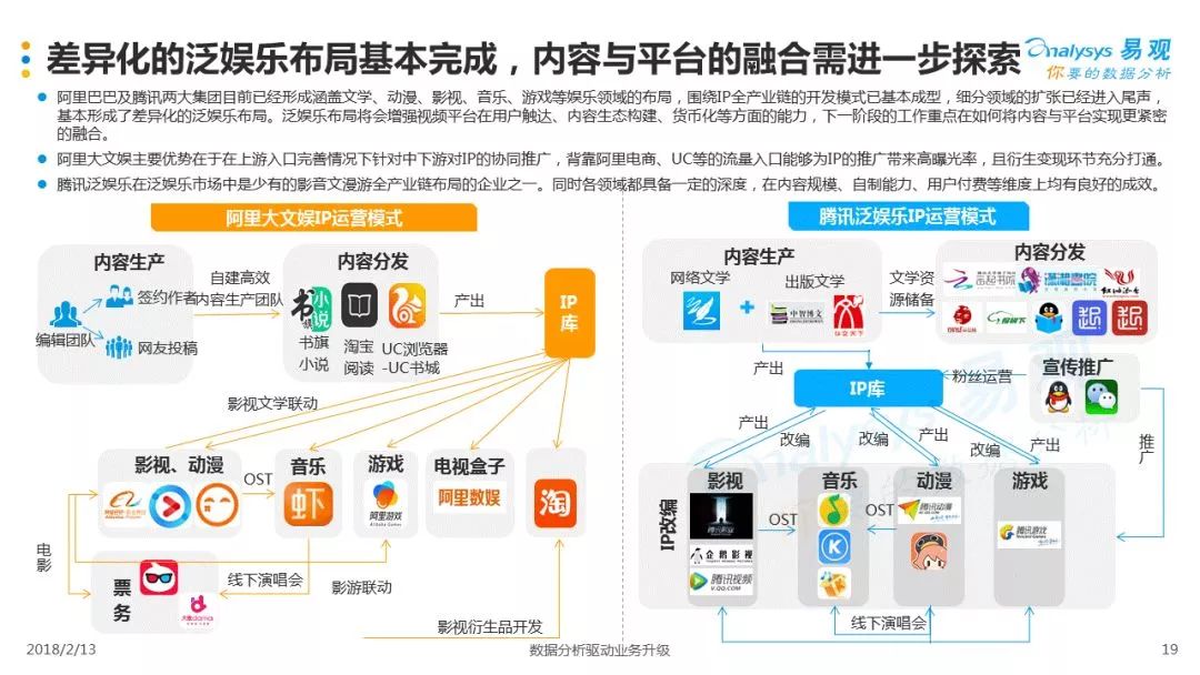 娱乐科技跨平台同步体验，探索未来娱乐新境界