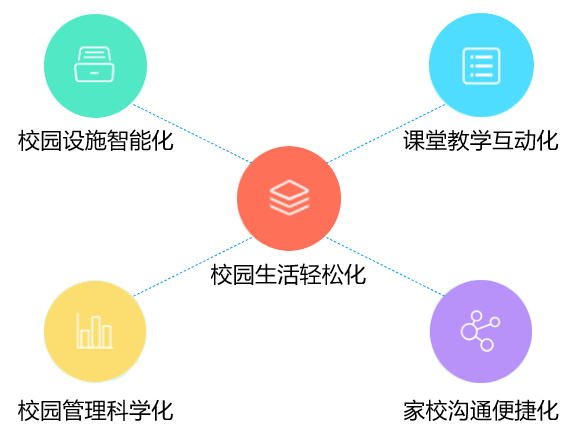 数字娱乐平台个性化服务的深度应用探索