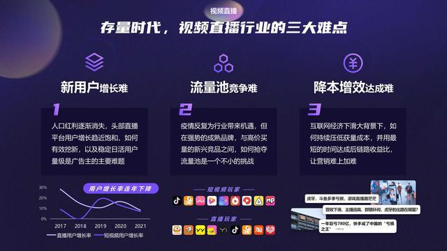 娱乐科技赋能品牌娱乐内容精准营销之道