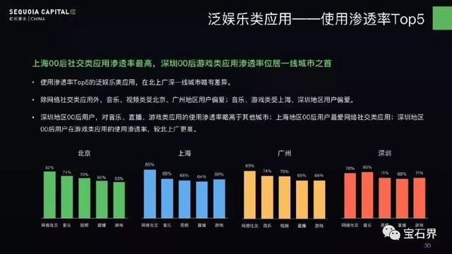 数据洞察引领个性化娱乐服务创新