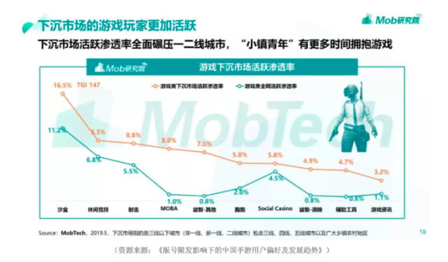 娱乐科技，助力用户内容偏好满足的新路径