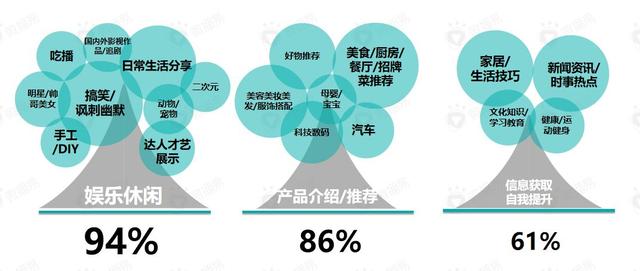 娱乐科技助力用户体验多元化提升策略解析