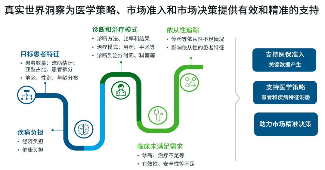 数据驱动下的传统文化精准传播策略研究