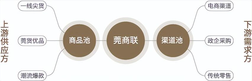 数据可视化揭示传统文化深层内涵的奥秘之旅