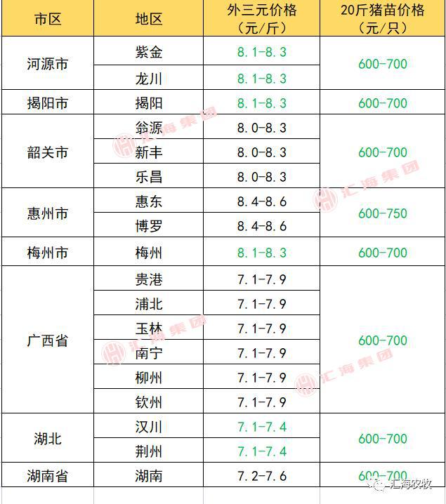 数字化重塑娱乐产业价值链