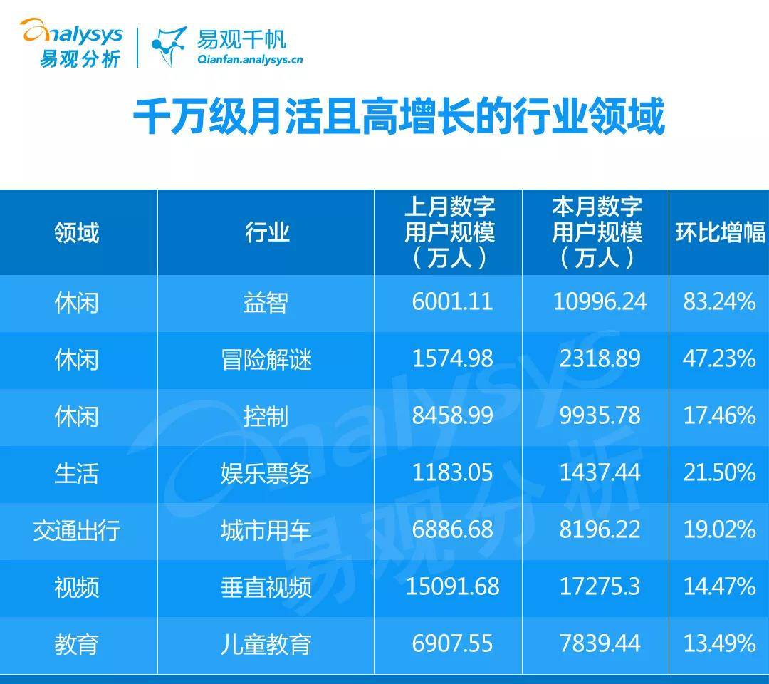 地方美食热销助力文旅消费增长