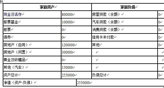 优化家庭支出，节省日常开销的策略与技巧