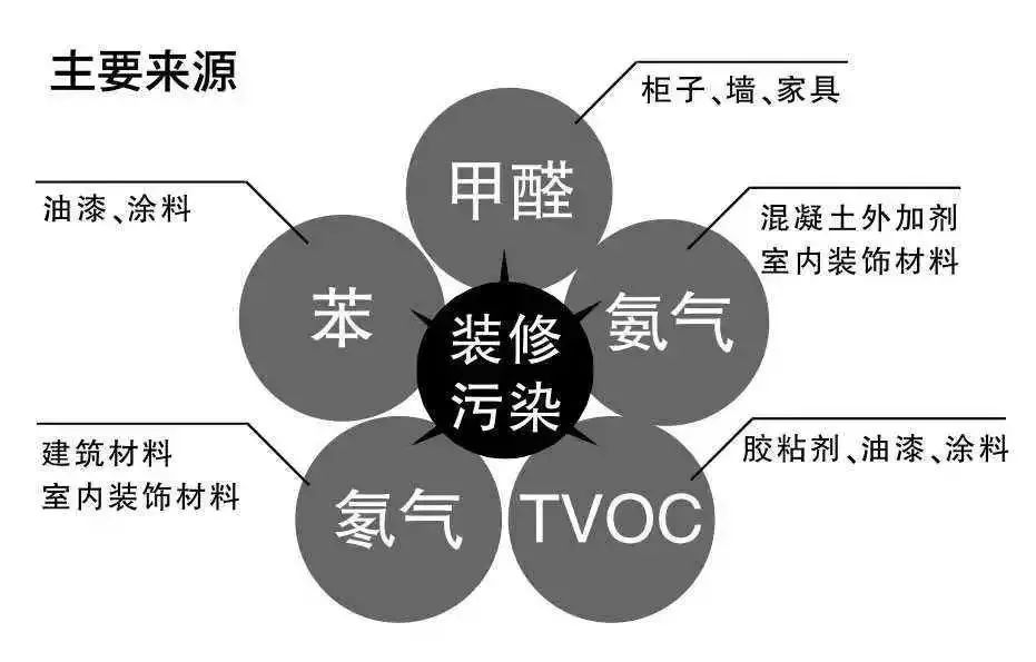 消费管理，培养健康消费心态的策略