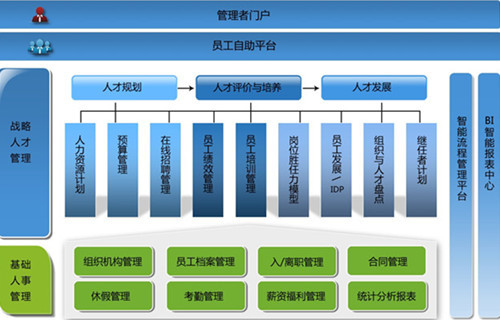 共享经济与科技创新的协同共进之路