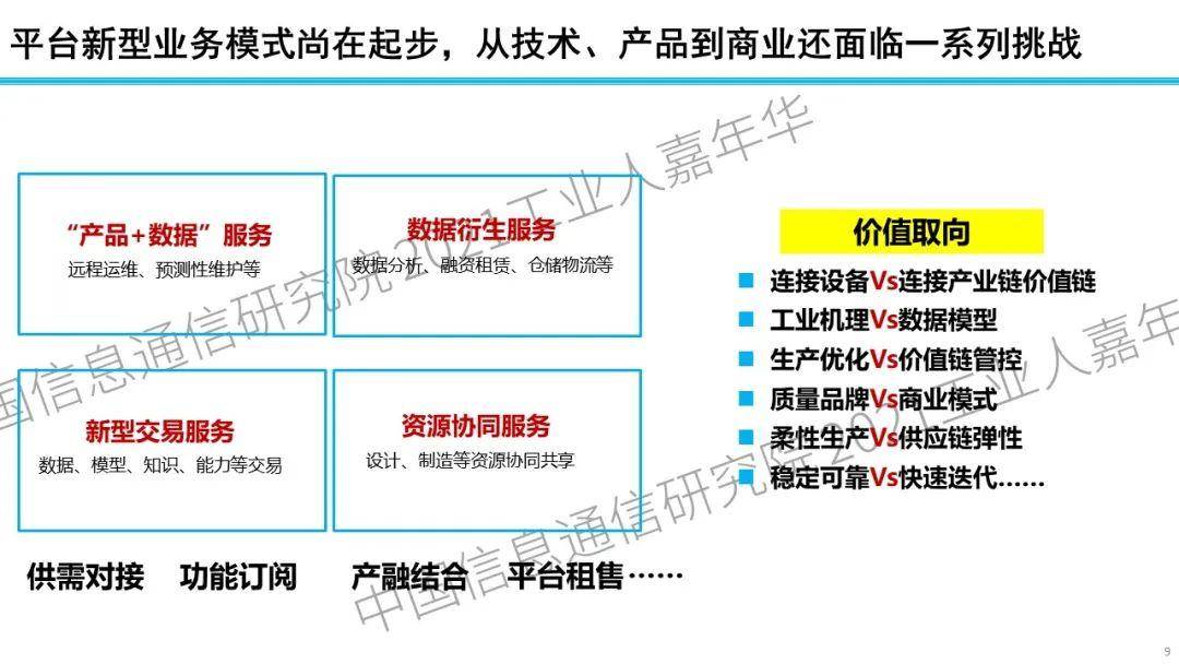 工业互联网，经济数字化转型的核心引擎