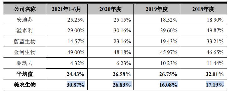 家庭理财，避免大额消费冲动策略