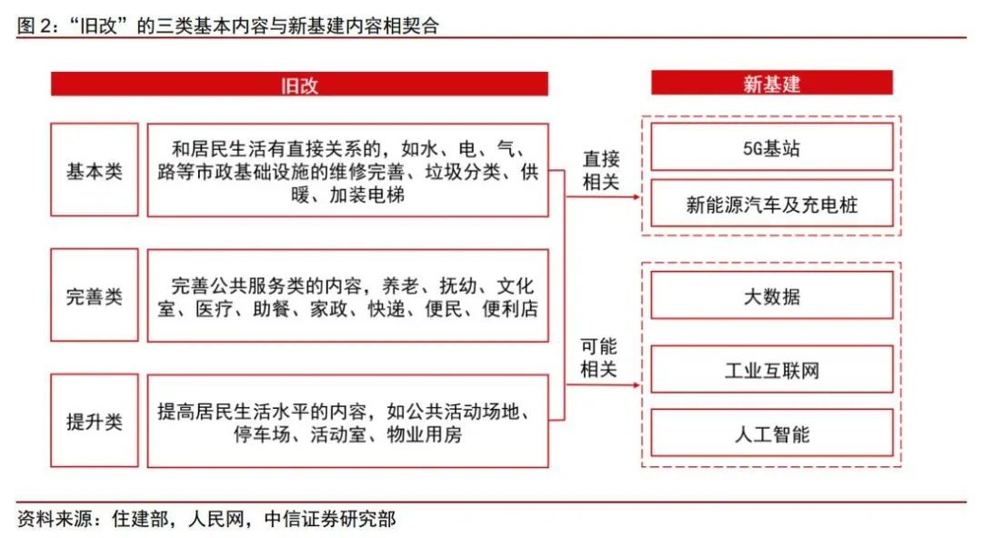 家庭消费管理，如何有效进行开支控制